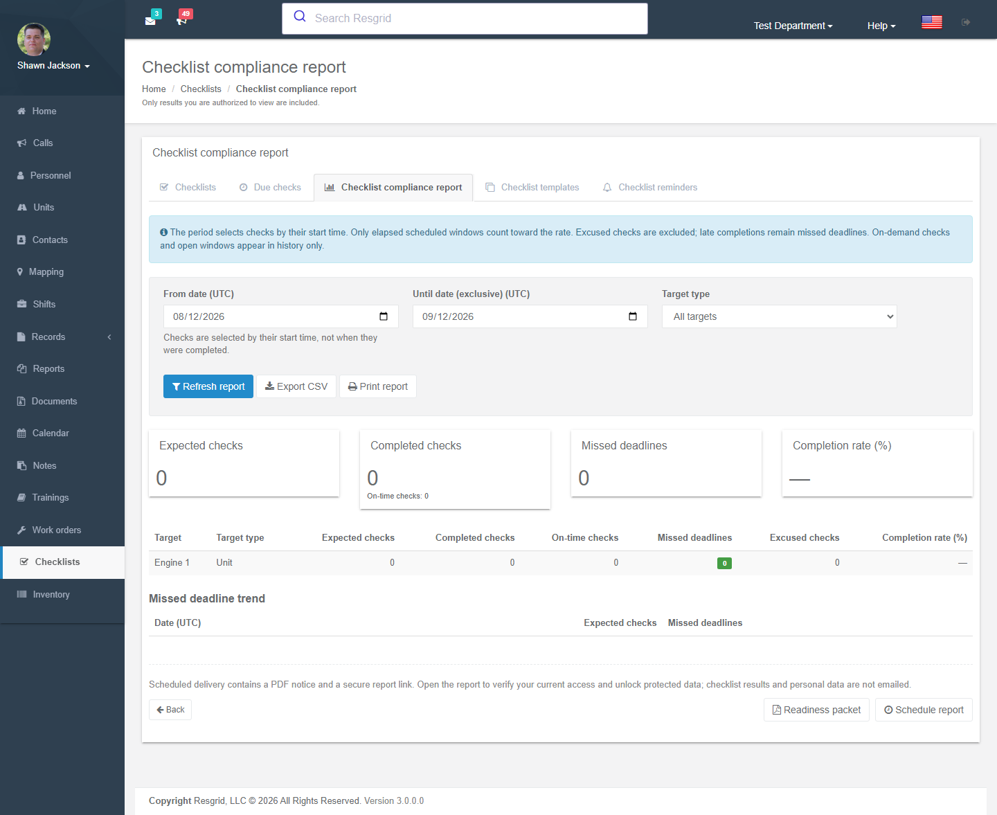 Compliance report