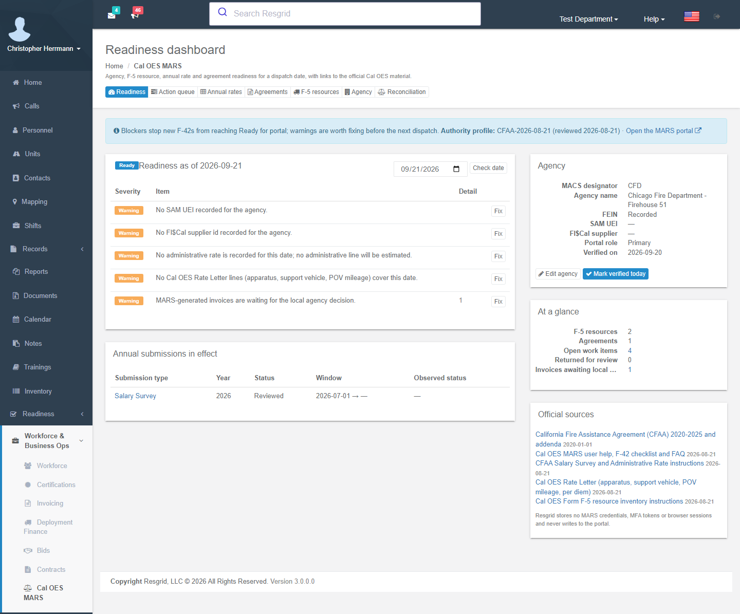 Readiness dashboard