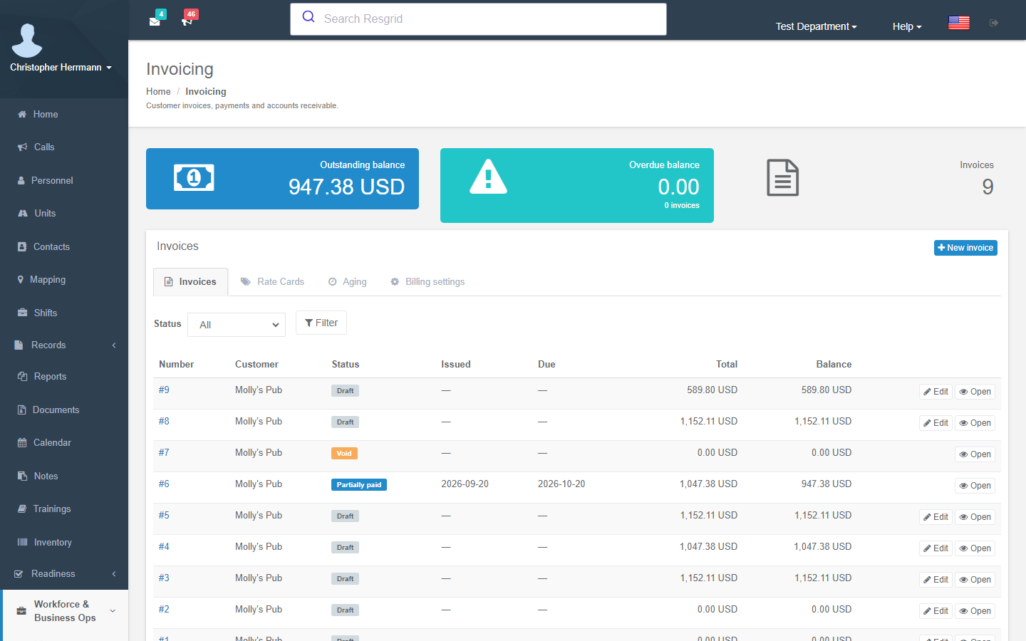 Workforce & Business Ops in the sidebar